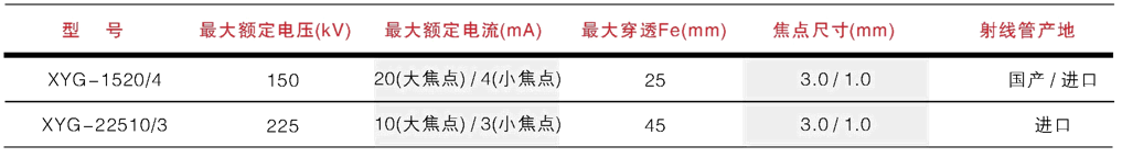 單極參數1.png 單極參數1.png